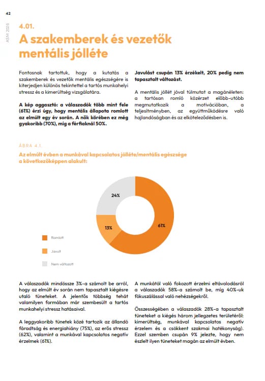 Szakemberek és vezetők aktivitása a munkaerőpiacon 2026